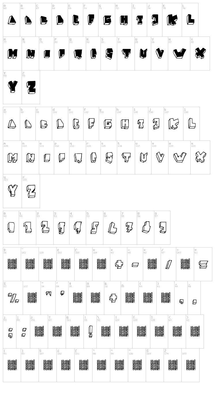 Balok-Balok Tak Sempurna font map